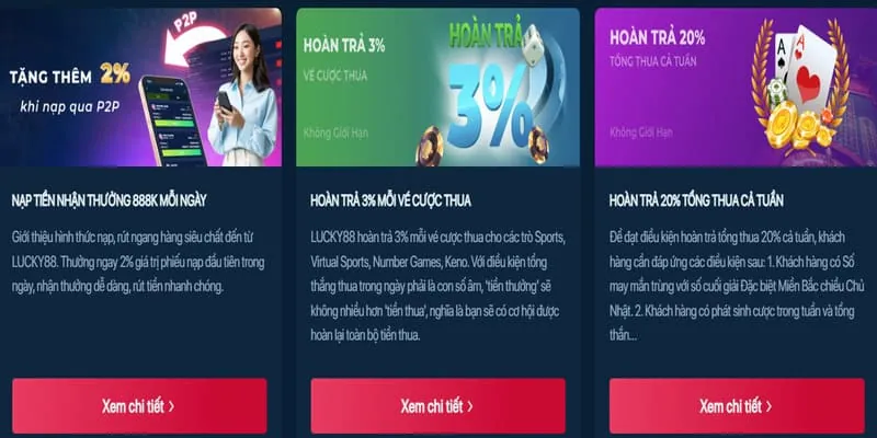 Chương trình khuyến mãi và hỗ trợ khách hàng của hb888