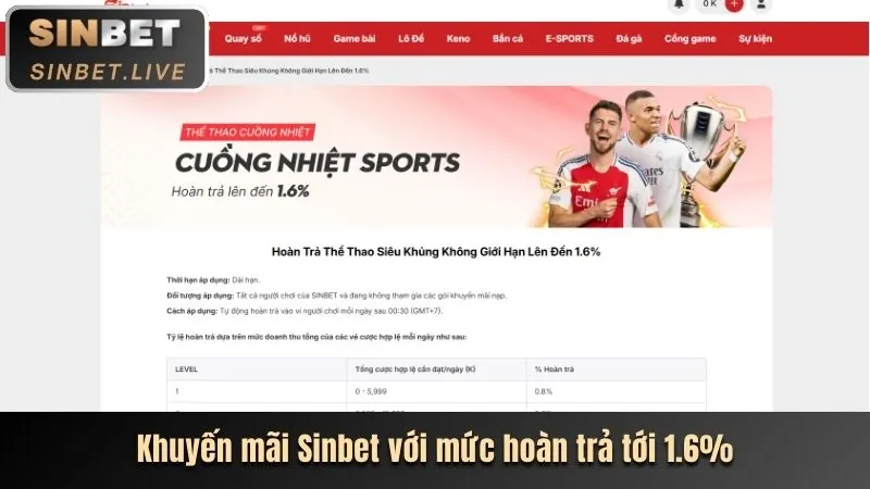 Ưu đãi hoàn trả không giới hạn hb888 app